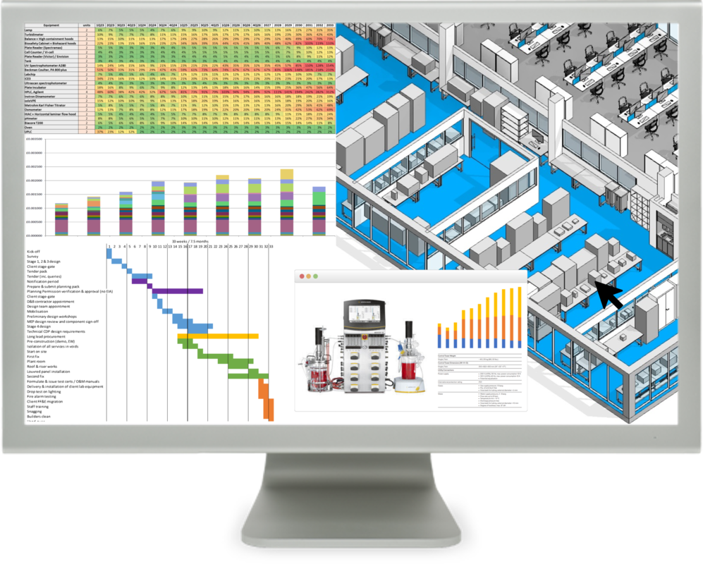 Computer screen. showing different elements of Fast Lab elements on the screen: 3D view, table of customisation, and graphs